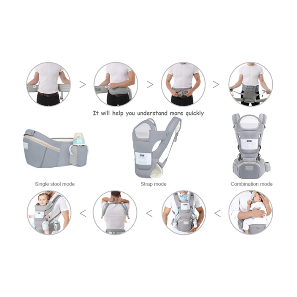 Portabebés ergonómico para beb - Ergonomic Baby Carrier Newborn To Toddler reseña y precio